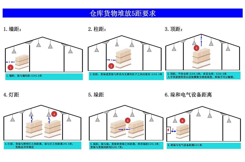婁底市浩天環(huán)?？萍加邢薰?婁底危險廢物經營,環(huán)保技術開發(fā)及咨詢推廣,環(huán)境設施建設,危險廢物運營管理